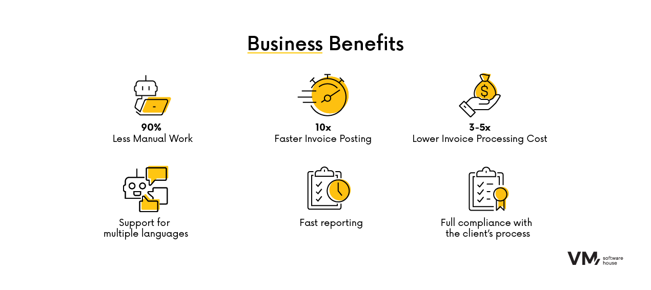 Buisness Benefits